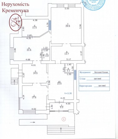 Оренда комерційного приміщення в центрі міста - фото 1