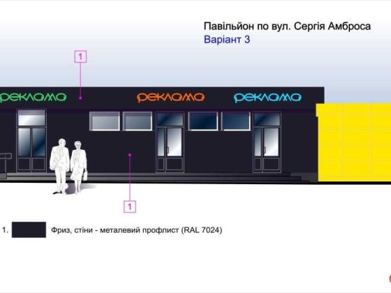 Оренда торгових площ від власника м. Черкаси! Черкассы