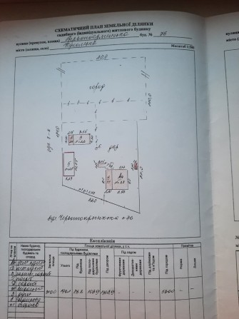 Продам дом с. Куколовка - фото 1