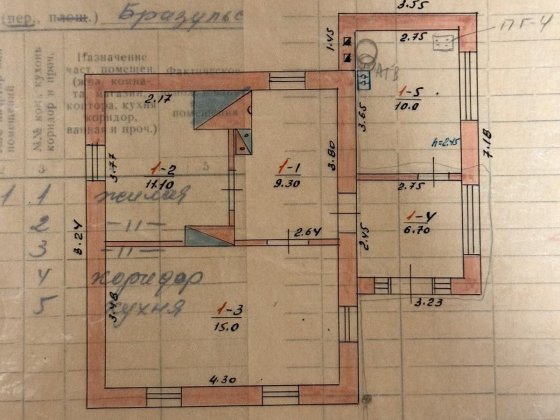 Продам приватний будинок в м.Бердичеві Бердичів