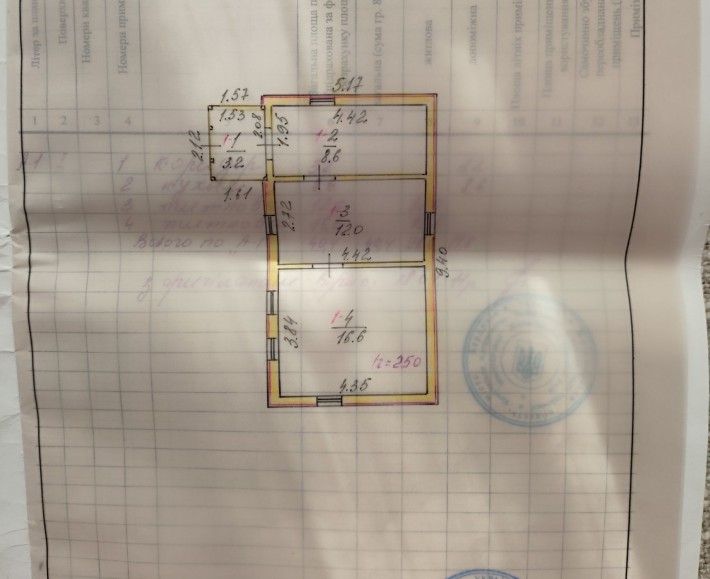 Продам  будинок із земельною ділянкою - фото 1
