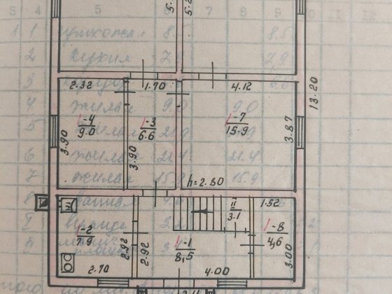 Продається великий будинок Фастів