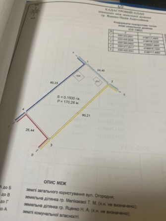 Продаю дім у Константинівкі - фото 1