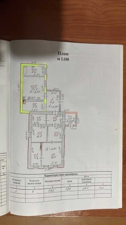 Дом не сдаётся! Только продажа - фото 1