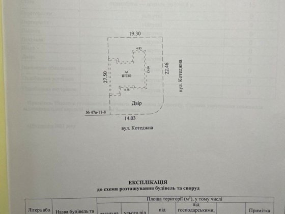 Продаж приватизованой земельной ділянки з фундаментом. Блакитне Озеро.