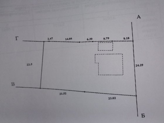 Продам земельну ділянку Сквира