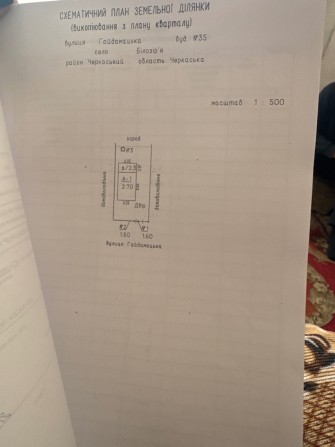 Будинок село Білозіря - фото 1