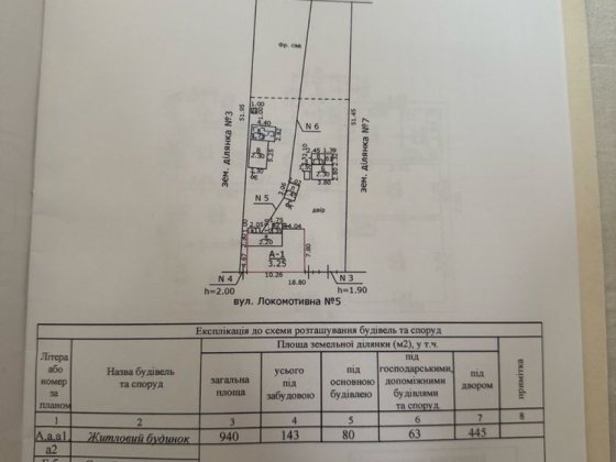Продам дом на два хозяина в р-н Щорса( Чередники) Кременчуг