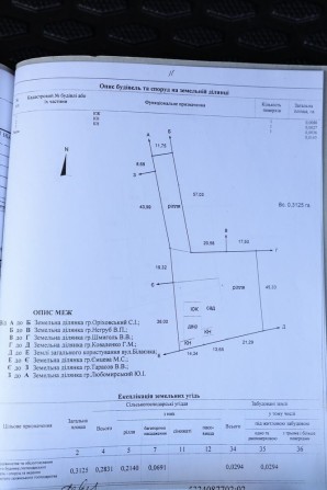 Продаж будинку, 32сотки землі, 5хв їзди до Макдональдс, торг - фото 1