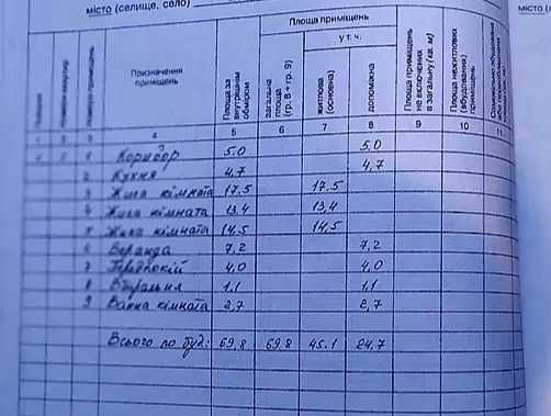 Продаж будинку, р-н Інститут зв'язку - фото 1