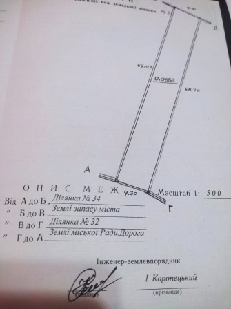 Земельна делянка в межах міста - фото 1