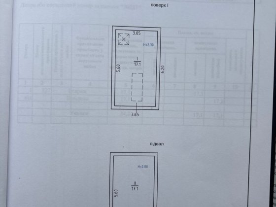 Продам гараж в кооперативі «Східний 1» Кривой Рог