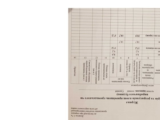Срочно Продам Капитальный гараж с подвалом - Победа 6,  «Лоцманский» Днепр