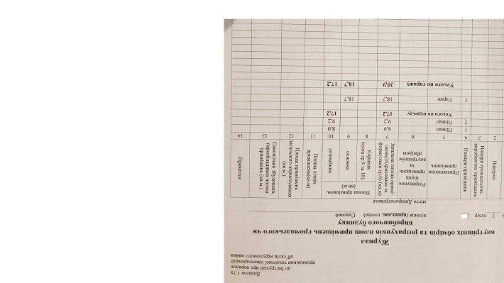 Срочно Продам Капитальный гараж с подвалом - Победа 6,  «Лоцманский» - фото 1