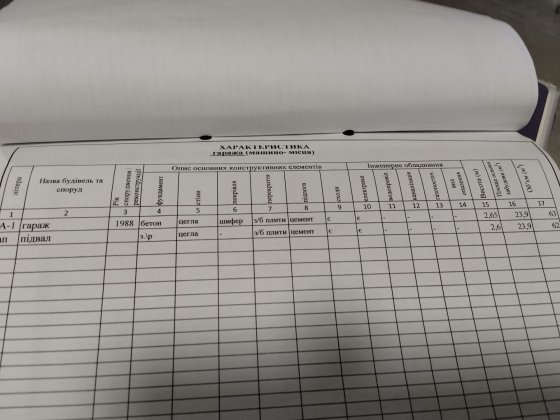 Гараж в гарному стані приватизований Николаев