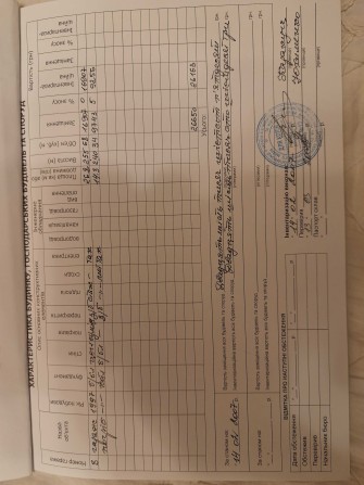 Продом капітальний двоповерховий гараж - фото 1