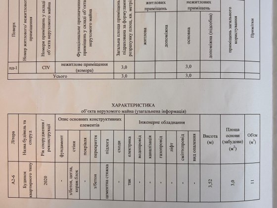 Комора у житловому будинку