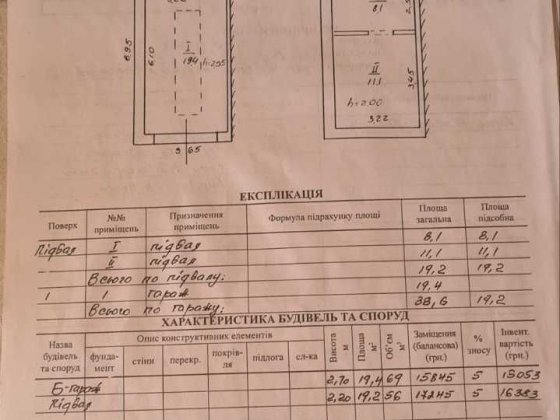 Оренда гаража/приміщення по вул. Воробкевича Личаківський район