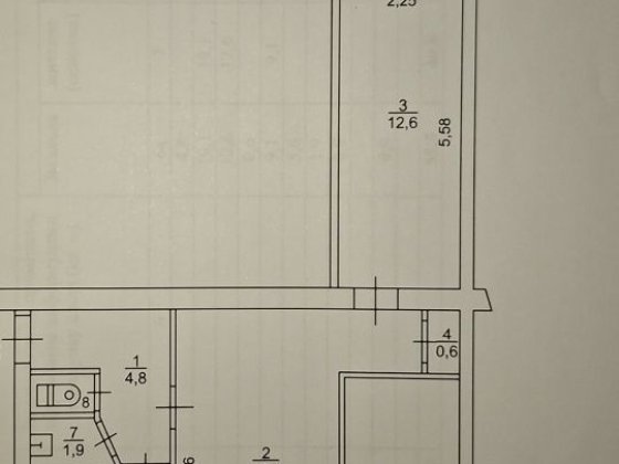 Продається 3к Кам'янське Дніпро облможна поєВідновлення