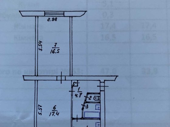 Продаю  2 кімнатну квартиру  в центрі міста (р-н пл.Молоді) Коростень
