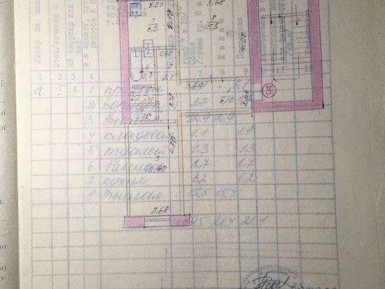 2-х кімнатну квартиру в м. Марганець Марганец