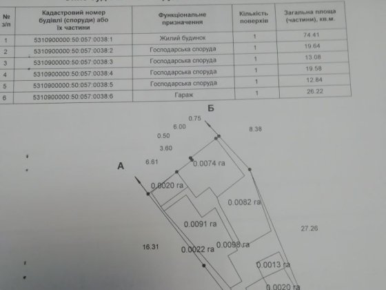 Продам 2/3частини будинка з дiлянкою землi в мiстi Миргород. Миргород