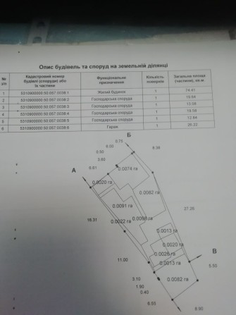 Продам 2/3частини будинка з дiлянкою землi в мiстi Миргород. - фото 1