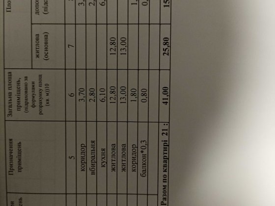 продам квартиру  2-х комнаты Очаков