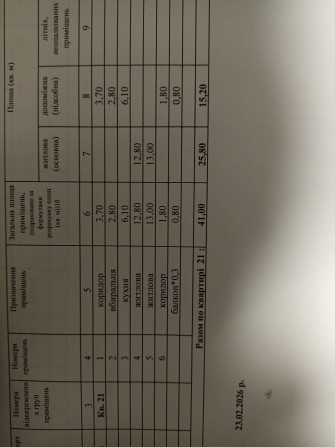 продам квартиру  2-х комнаты - фото 1