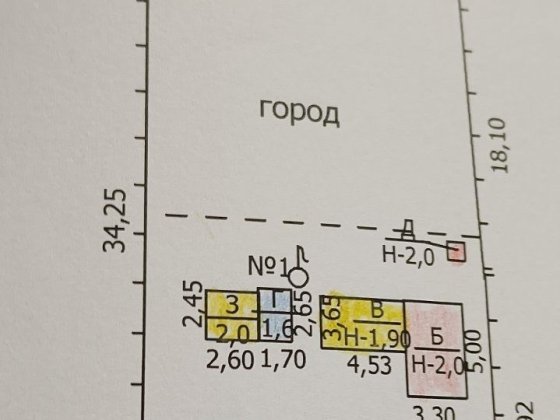 Терміново продам будинок.