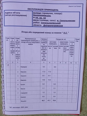 Продам квартиру 3х комн.в г.синельниково днепр.области.. - фото 1