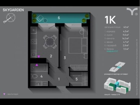 Жк sky,skygarden Угорники