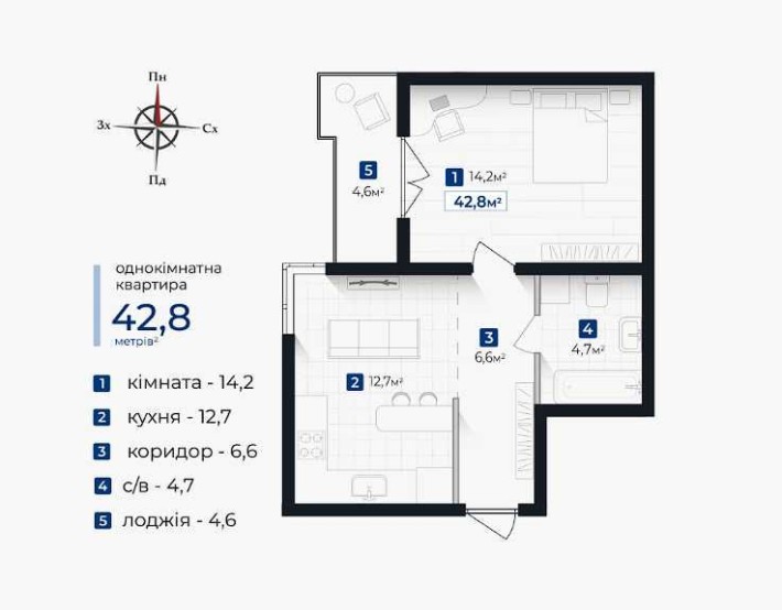Однокімнатна в ЖК Козацький Вигідна ціна! - фото 1