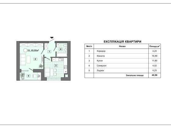Продаж квартири в ЖК Вишневий Микитинцы
