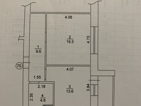 Однокімнатна квартира 52кв.м Чабаны