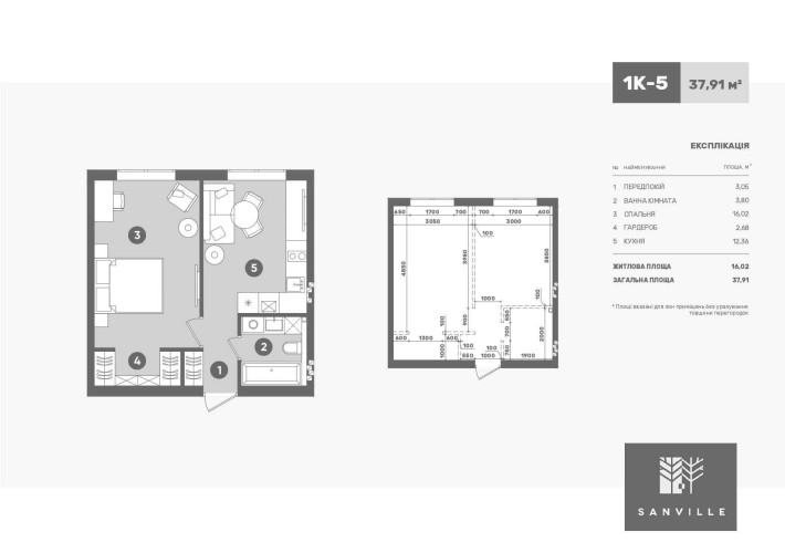 Готова квартира 37,91 Газ!!! без % ЖК Санвіль парк - фото 1