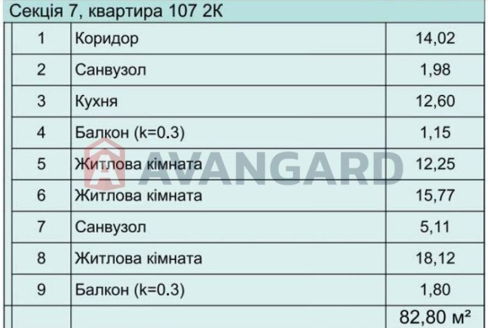 Продаж 3-кім. кв. у комплексі бізнес-класу ЖК Статус Парк, Брюховичі - фото 1