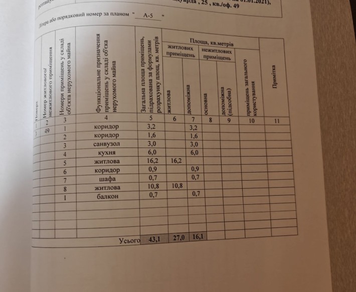 Продам 2х-кім.квартиру за вулицею Єдуарда Фукса 25,Терміново ТОРГ - фото 1