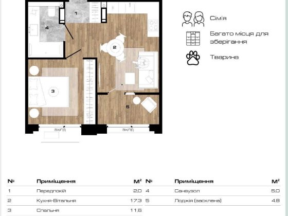 Унікальна акція -8% на квартиру. Парк Роял Буча