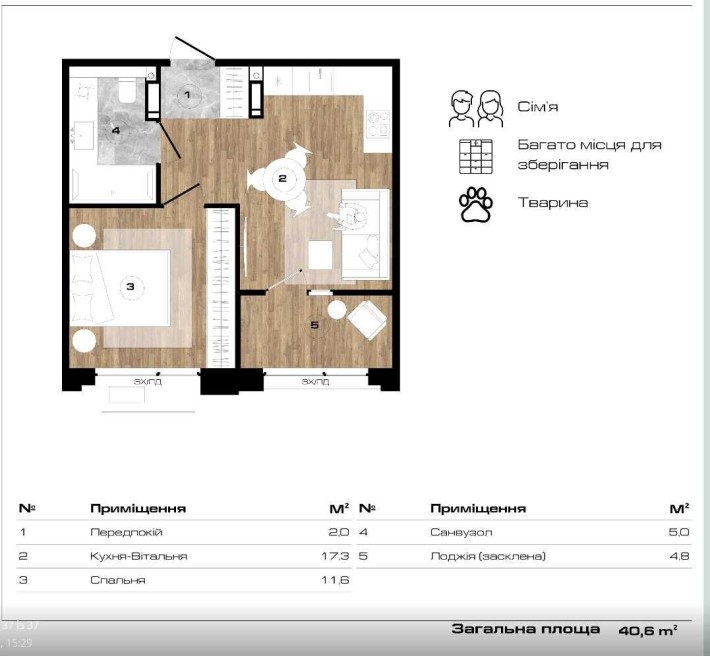 Унікальна акція -8% на квартиру. Парк Роял - фото 1