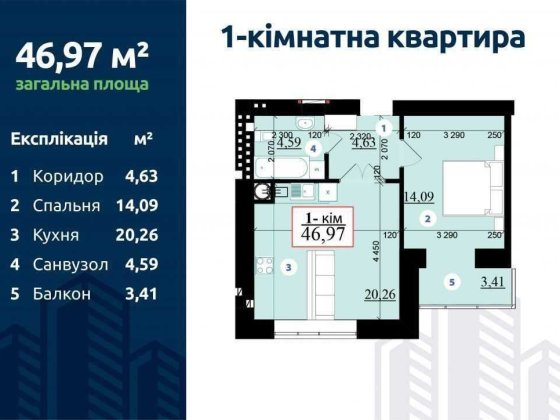 Дешево готова 1 кімнатна квартира в ЖК "Липки 2" – біля парку озера Івано-Франківськ