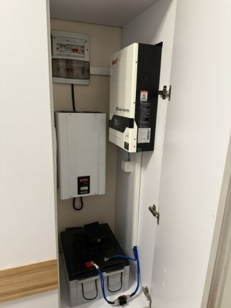 Держ.програми! Податки - 2%! + безперебійне живлення! - фото 1