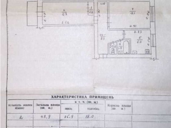 2-кім. к. в центрі (р-н Залізничного вокзалу)/к Черкассы
