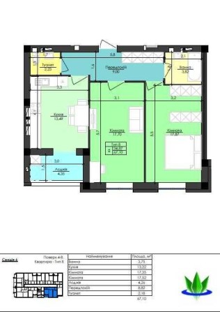 Двокімнатна квартира на етапі будівництва - фото 1