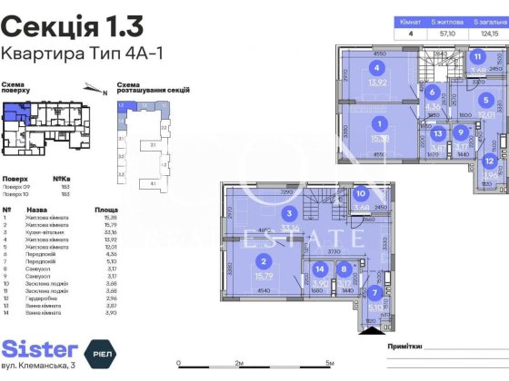 Продаж 4к квартири |124м²| ЖК Sister