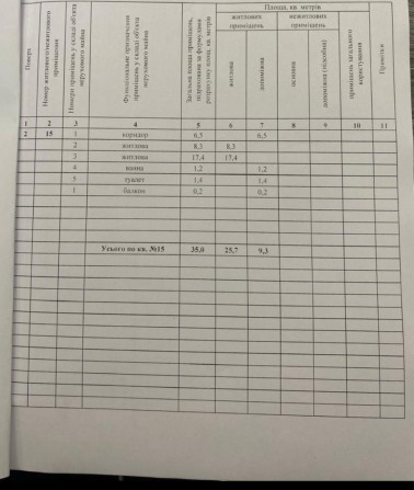 Продам 2-х комнатная  по ул. Любарського - фото 1