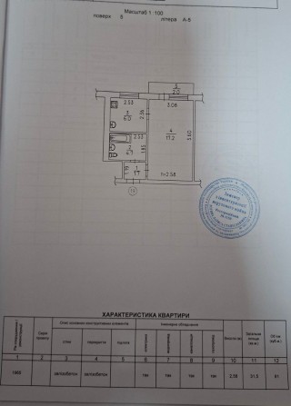 Продаж 1к квартири на пр.О.Поля(верх)! - фото 1