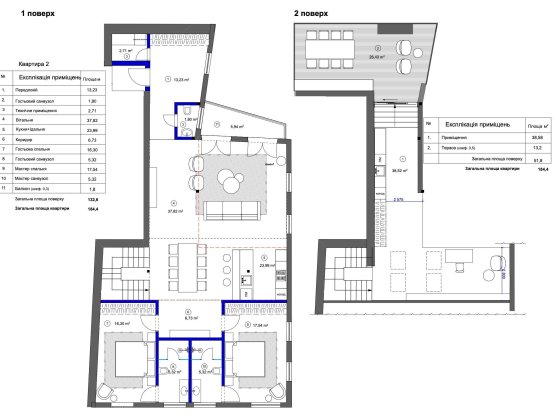 Продам пентхаус з терасою та панорамою на центр Києва Антоновича 3А Київ