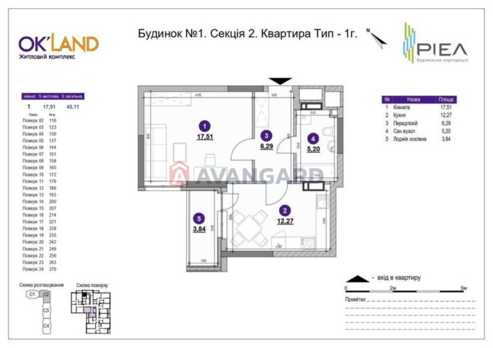 Без% Перепоступка 1 кімнатна 45м ЖК Окланд Севастопольська - фото 1