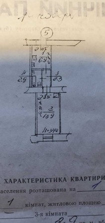 вигідна інвестиція - фото 1